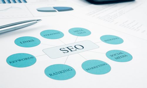 Hoe je een succesvolle SEO-strategie opstelt voor jouw bedrijf
